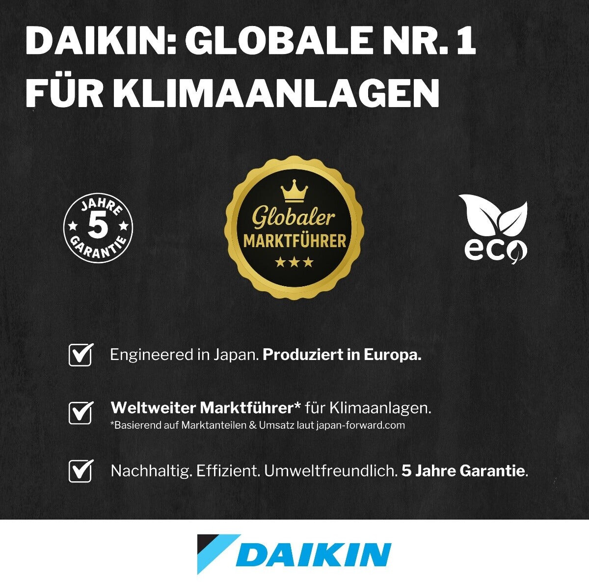 Daikin Perfera FTXM35R — Ansicht 6