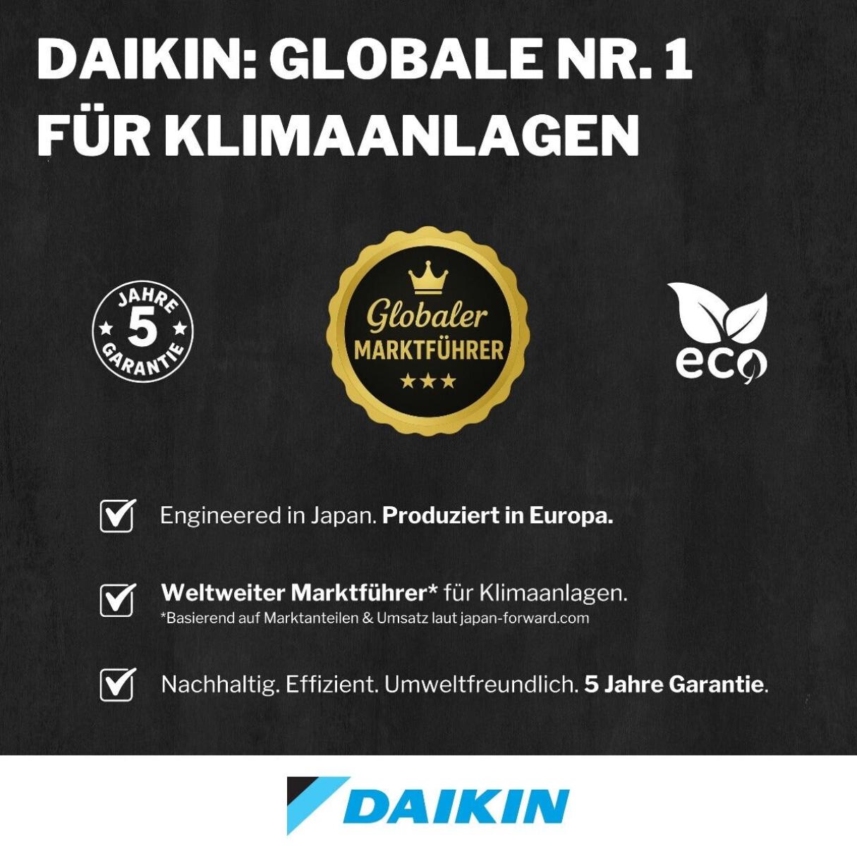 Daikin Perfera FTXM35R — Ansicht 6